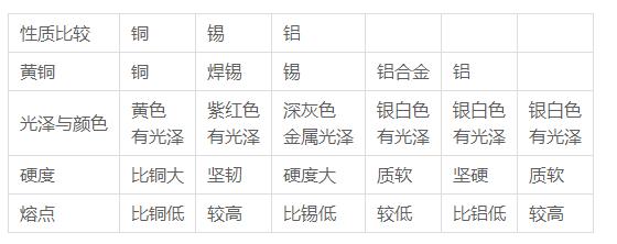 3377app|58同城中甲:德比+冲超,大连一方该“捅破窗户纸”了?(图2) 3377体育