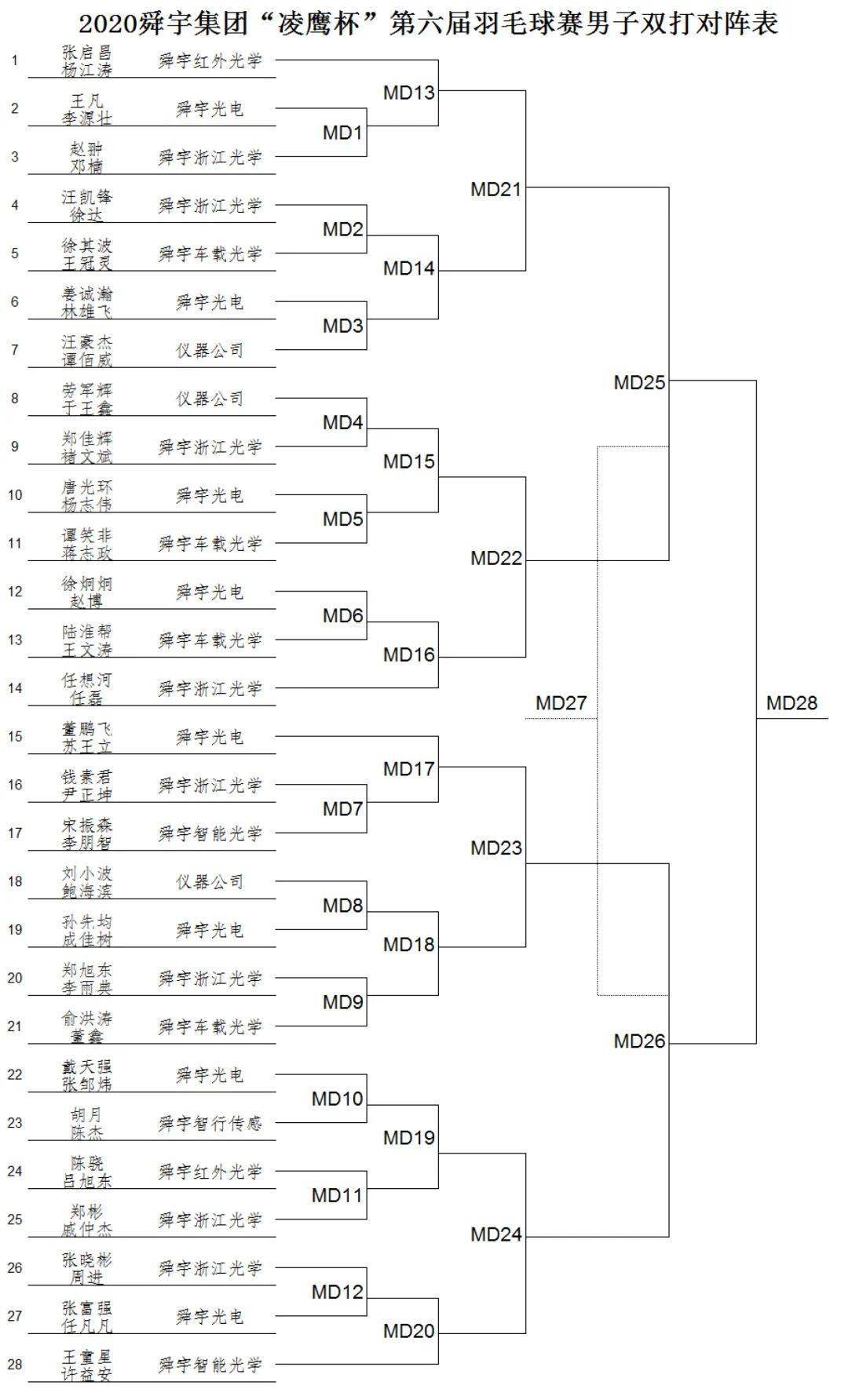 3377app：
本周六(图17)