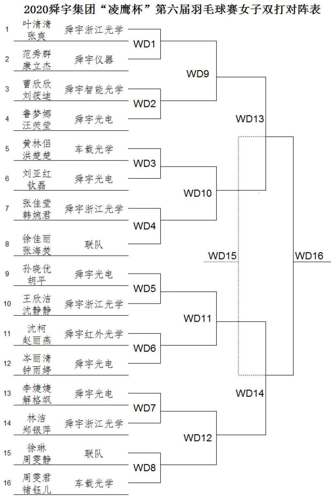 3377app：
本周六(图18)