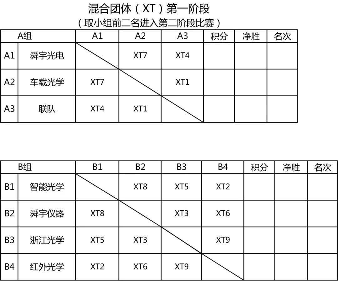 3377app：
本周六(图19)